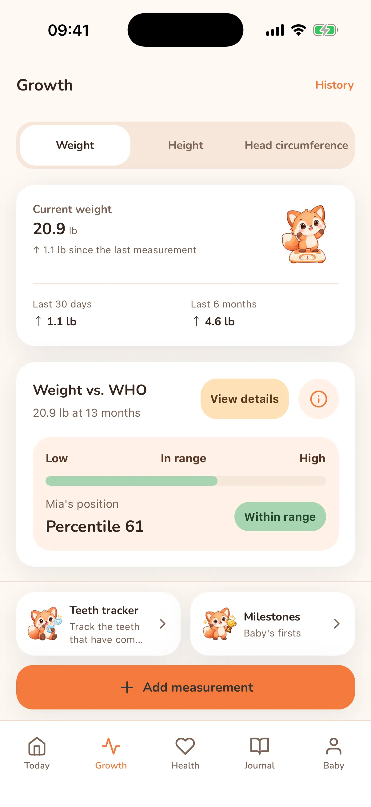 Foxy Growth screen with the latest weight, height and head circumference.