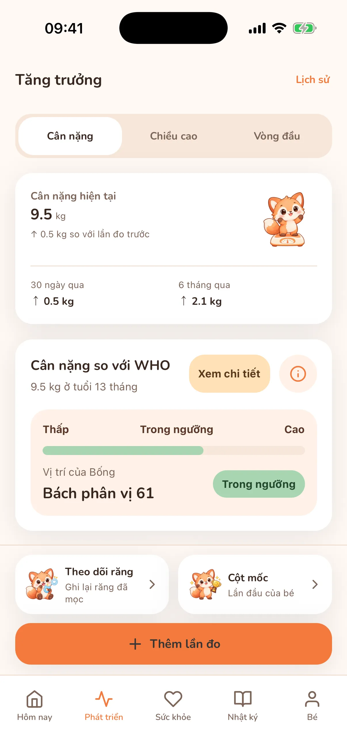 Màn hình Tăng trưởng của Foxy với cân nặng, chiều cao và vòng đầu mới nhất.